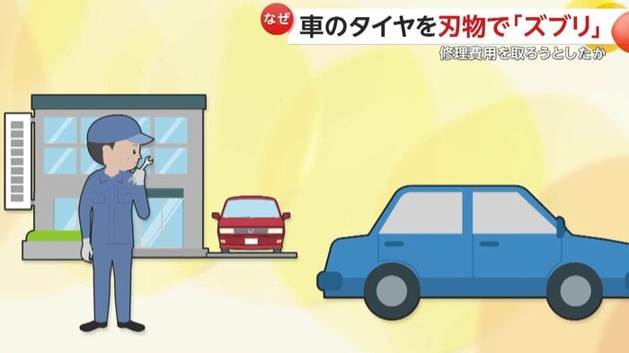 男が犯行を行った際のイメージ
