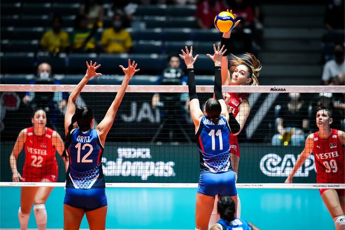 12 ネイラ・オルティスと11 ブリタニー・アベルコロンビエ(写真:©️FIVB)