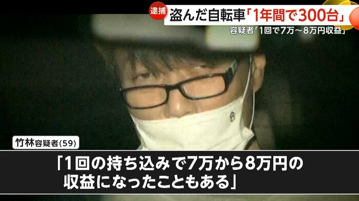 逮捕された竹林容疑者