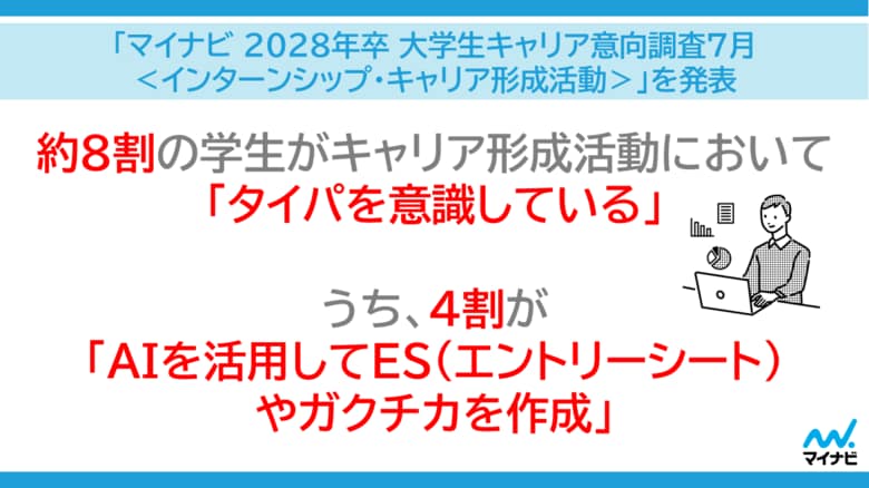「マイナビ 2028年卒 大学生キャリア意向調査7月＜インターンシップ・キャリア形成活動＞」を発表