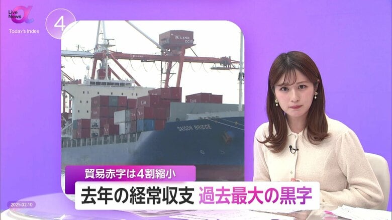 2024年経常収支が過去最大の黒字に　その要因とは？　輸出額増も“輸出量”減で「競争力は低下」の声も…「デジタル赤字」拡大にも懸念｜FNNプライムオンライン