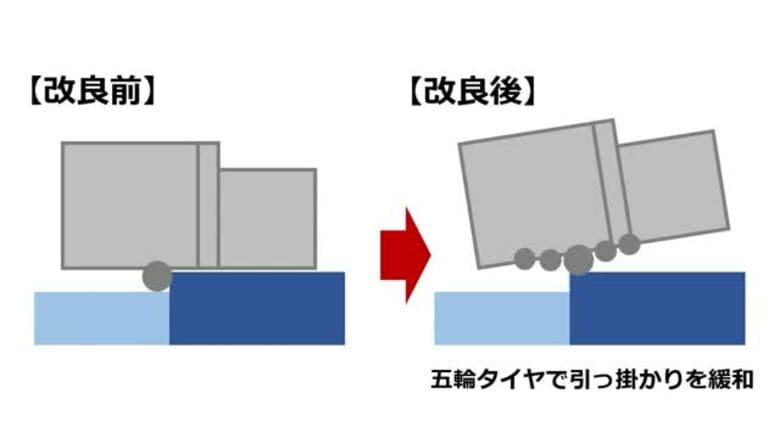 3号 “マイクロドローン”調査は3月中の再開目指す　五輪タイヤでトラブル改善へ＜福島第一原発＞｜FNNプライムオンライン