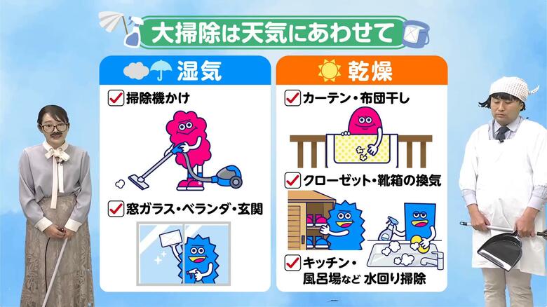「晴れた日に窓を開けて掃除でしょ？」「違う！雨の日だ！」その論争、気象予報士がスッキリ解説　天気と湿度を味方につけるお掃除術とは？｜FNNプライムオンライン