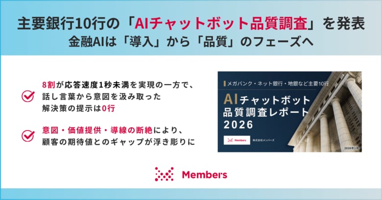 【主要銀行10行の「AIチャットボット品質調査」を発表】金融AIは「導入」から「品質」のフェーズへ。8割が応答速度1秒未満を実現の一方で、話し言葉から意図を汲み取った解決策の提示は0行