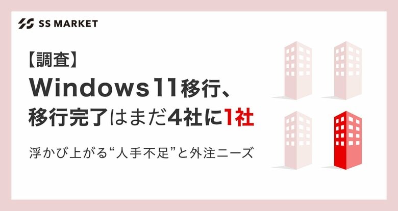 【調査】Windows11移行、移行完了はまだ4社に1社　浮かび上がる“人手不足”と外注ニーズ