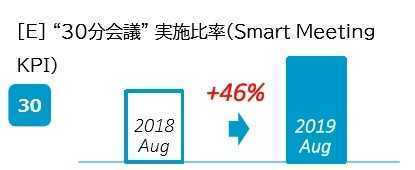 (画像:日本マイクロソフト)