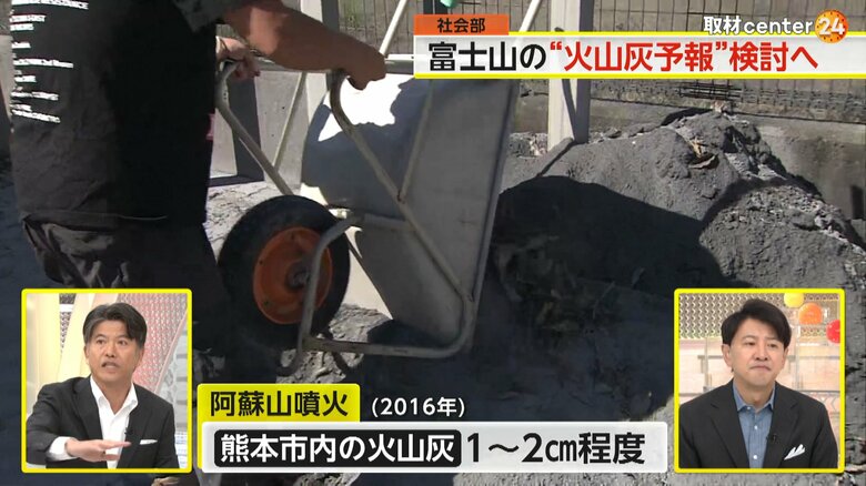 阿蘇山の噴火で積もった灰を片付ける人（2016年）