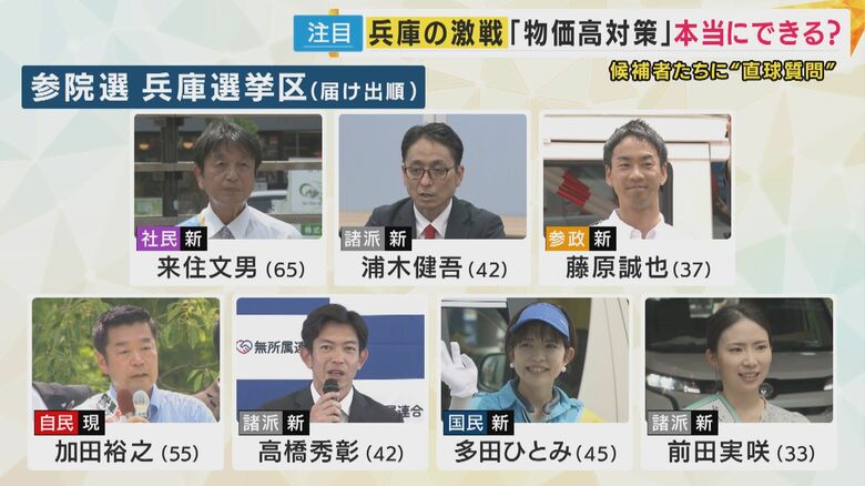 参院選・兵庫選挙区には13人が立候補