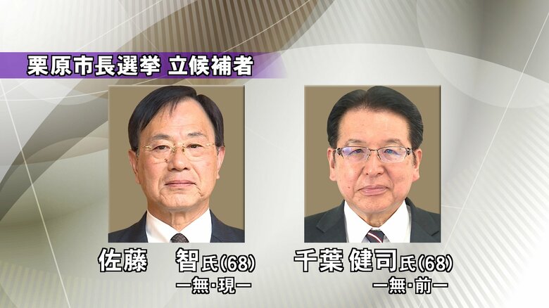 栗原市長選挙　立候補者