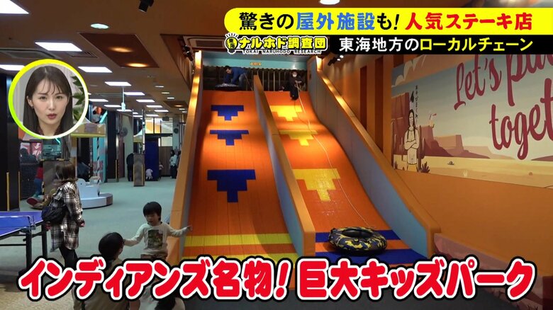 ニュースONE