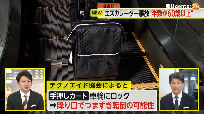 降り口で躓き、転倒する可能性が高いと指摘される手押しカート