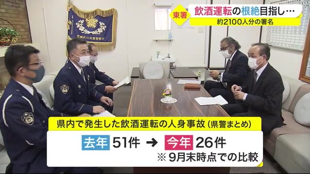 飲酒運転の根絶目指し…約2100人分の署名〈仙台〉
