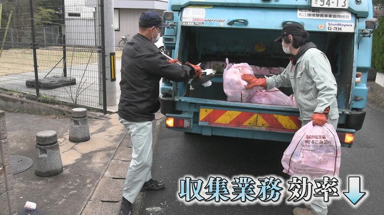 ごみ収集作業の効率化にも影響