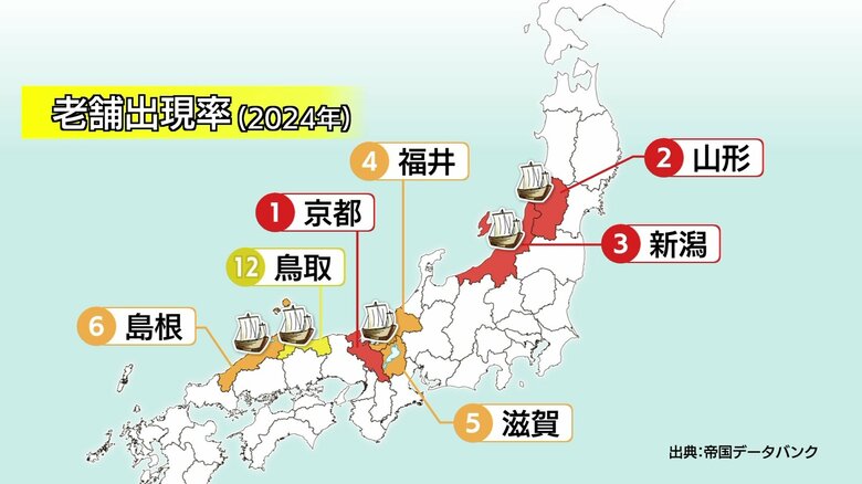 日本海側が上位「老舗出現率」