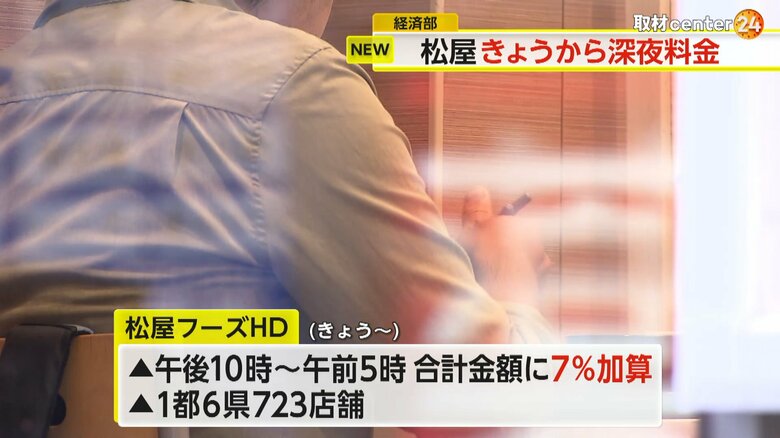 1都6県の723店舗で深夜料金の導入を行う