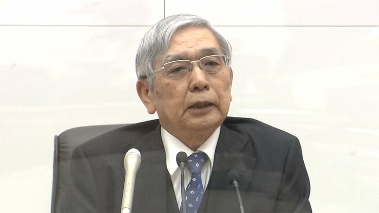 前日銀　黒田総裁