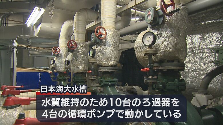 普段は４台の循環ポンプが稼働