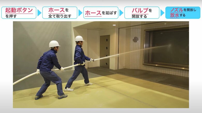 準備ができたら合図で放水