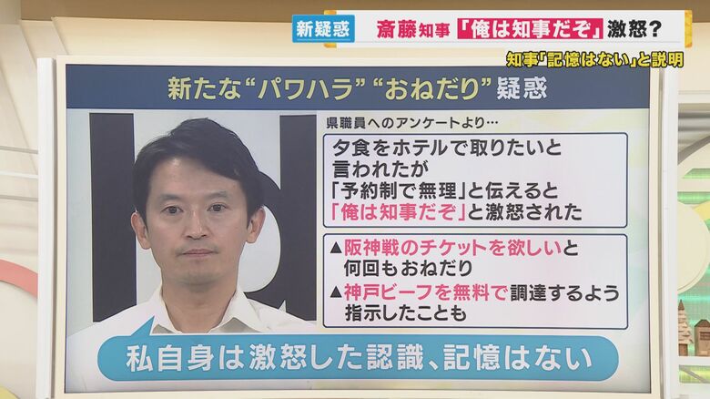「おねだり」疑惑についても具体的な回答がみられた