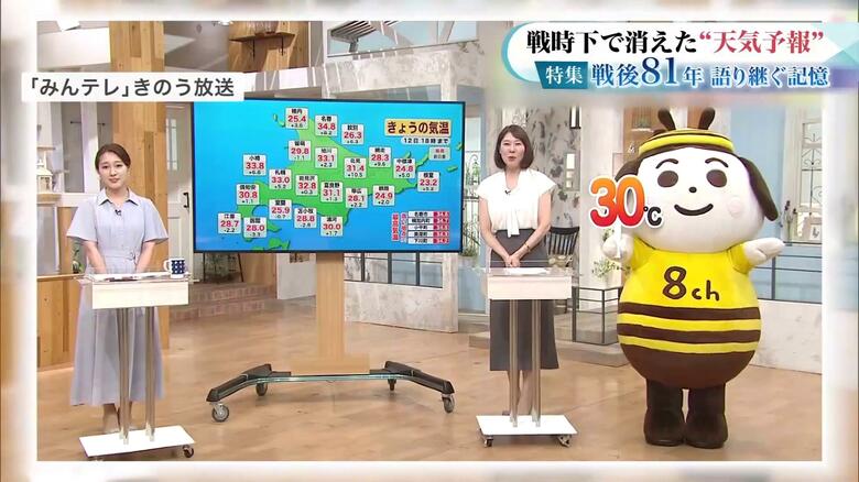 テレビや新聞、ネットで手軽に得られる天気予報（8月12日に放送した「みんテレ」より）