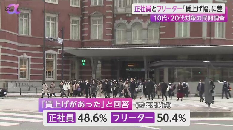 東京駅を歩く多くの人の様子