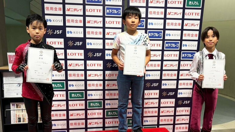 ノービスB男子表彰台（中四国九州選手権）