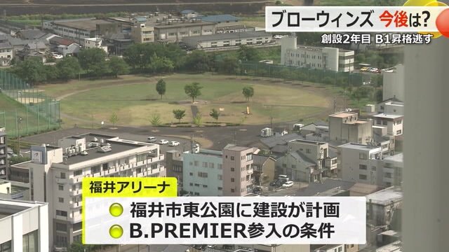 アリーナ建設予定地