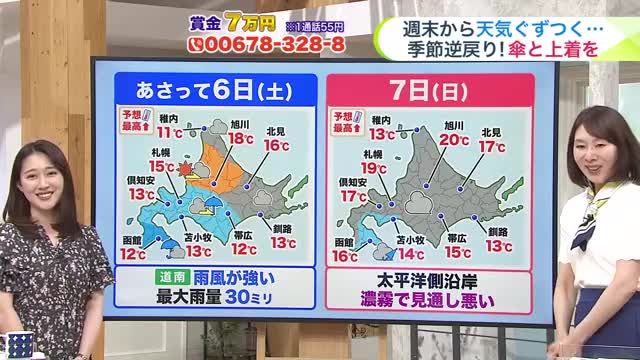 北海道【菅井さんの天気予報 4日(木)】夏はどこへ？季節が4月に逆戻り…今週末から来週は雨と低温が続く