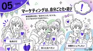Z世代の52.2%がMBTI関連商品に興味。検索層は82.4%、ほぼ見ない層は22.2%。Z-SOZOKEN（Z世代創造性研究所）がZ世代のMBTI診断についての第5章インサイトサマリーを公開。