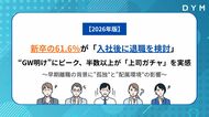 新卒の61.6％が「入社後に退職を検討」―“GW明け”にピーク、「上司ガチャ」を感じる人は54.4％に。「相談できる相手がいない」約30％、早期離職の背景に“孤独”と“配属環境”の影響が浮き彫りに