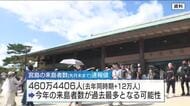 宮島の来島者数が２年連続で最多更新　去年の同時期より12万人増　10月の花火大会が影響か…