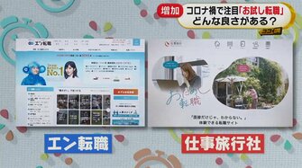 コロナ禍で注目 お試し転職 入社前に職場のリアルがわかる 経験者4人に聞いたメリットと企業側のホンネ