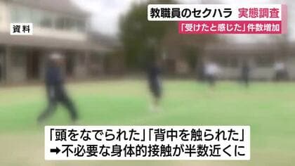 「しつこく頭をなでられた」「背中を触られた」静岡県内の学校でのセクハラ実態調査…前年度比で増加