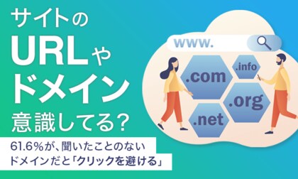 【サイトのURLやドメイン意識してる?】61.6%が、聞いたことのないドメインだと「クリックを避ける」