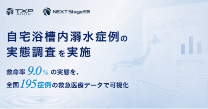 TXP Medicalとトータルフューチャーヘルスケア、自宅浴槽内溺水症例の実態調査を実施