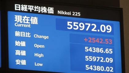 【速報】日経平均株価が一時2500円超値上げ　アメリカとイラン2週間停戦合意とホルムズ海峡安全通過受け