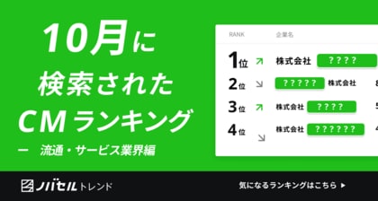 特定放映時間に「指名検索」が増加！定番商品の限定セールCMを分析