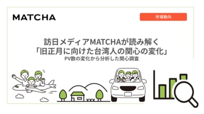 【旧正月のインバウンド旅行トレンド調査】台湾人旅行者の関心が変化!訪日メディアMATCHAが読み解く最新トレンドとは?
