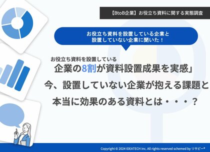 【BtoB企業】お役立ち資料に関する実態調査まとめレポートを無料公開!