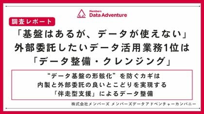 【調査レポート】「基盤はあるが、データが使えない」外部委託したいデータ活用業務1位は「データ整備・クレンジング」