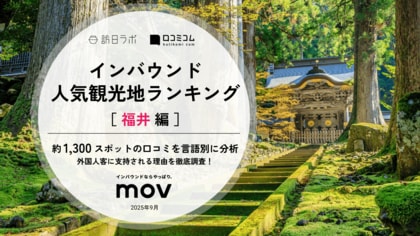 【独自調査】2025年最新：外国人に人気の観光地ランキング［福井編］1位は「福井県立恐竜博物館」！| インバウンド人気観光地ランキング #インバウンド ＃MEO