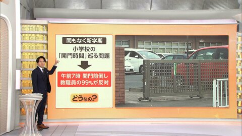 小学校の開門「午前7時」前倒しに教職員99％が反対　共働き・1人親支援も　“見守る大人なし”に安全面の懸念　群馬・高崎市