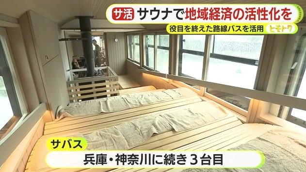 サバスの内部
