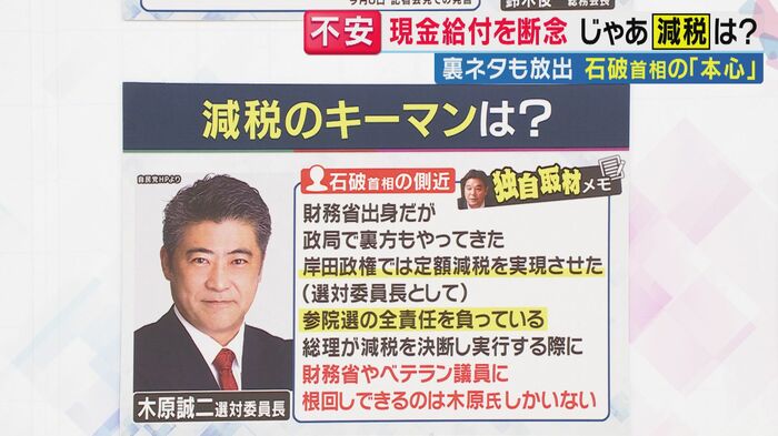 減税実現のキーマン 木原誠二選対委員長
