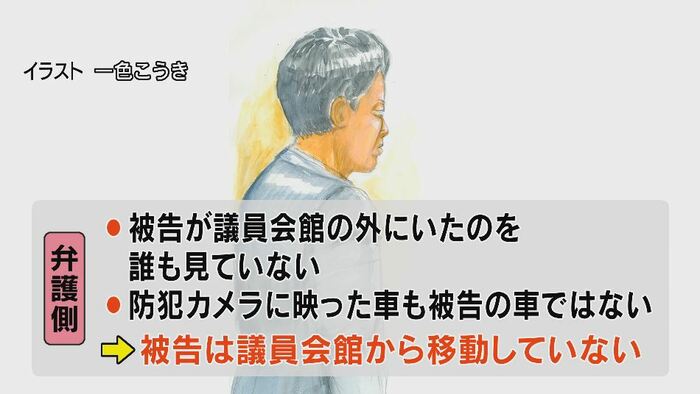 弁護側は