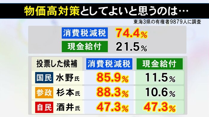 ニュースONE