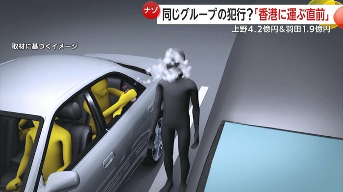 被害男性に催涙スプレーのようなものを噴射