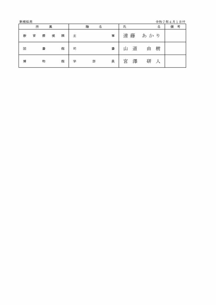 事務部局 新規採用