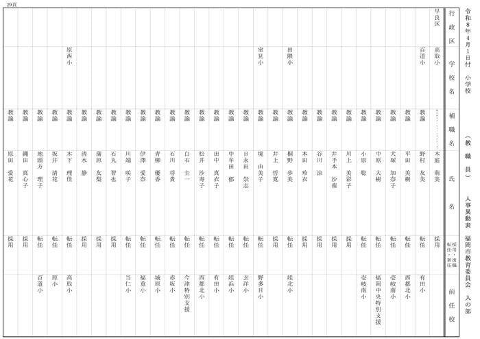 【入の部】小学校
