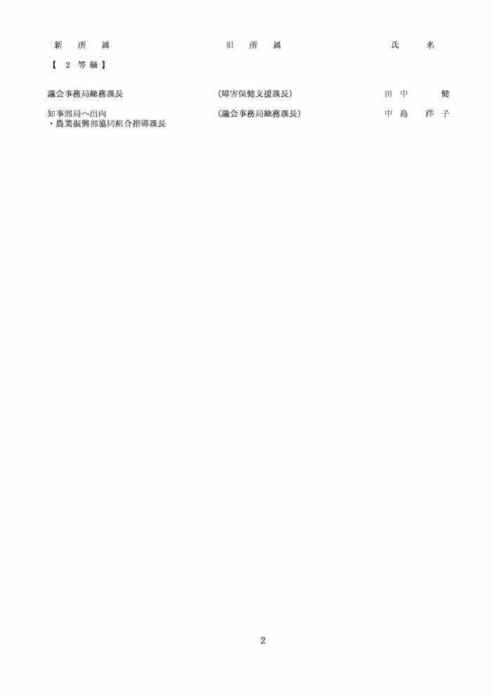 高知県人事異動・議会事務局（1～3等級）2/3